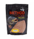 Pellet Jaxon Method Feeder 2mm 500g pom./czekolada