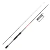 Wędka spinningowa Dragon Finesse Jig 1.98m 4-18g
