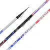 Wędka spławikowa Dragon MegaBAITS Tactix Float 4.20m 5-20g-113433