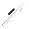 Wędka spinningowa Mikado LX Legend 2.75m 2-12g-114554