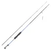 Wędka spinningowa Daiwa Triforce Target Spoon 1.95m 1-8g
