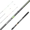 Wędka do methody Mikado Bixlite Pro Method Feeder 3.60m -80g-125509