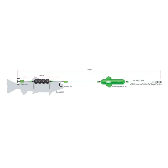 Zestaw sumowy MadCat Screaming Deadbait M-61666