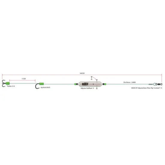 Zestaw sumowy Madcat Adjusta Live Bait 