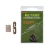 Łącznik Method Feeder Drennan 6 sztuk-77880