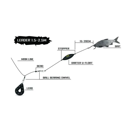 Spławik podwodny Darter U-Float Black Cat 15g neon czerwony-94513