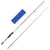 Wędka spinningowa Jaxon Blue Wind 2.10m 1-7g-96189